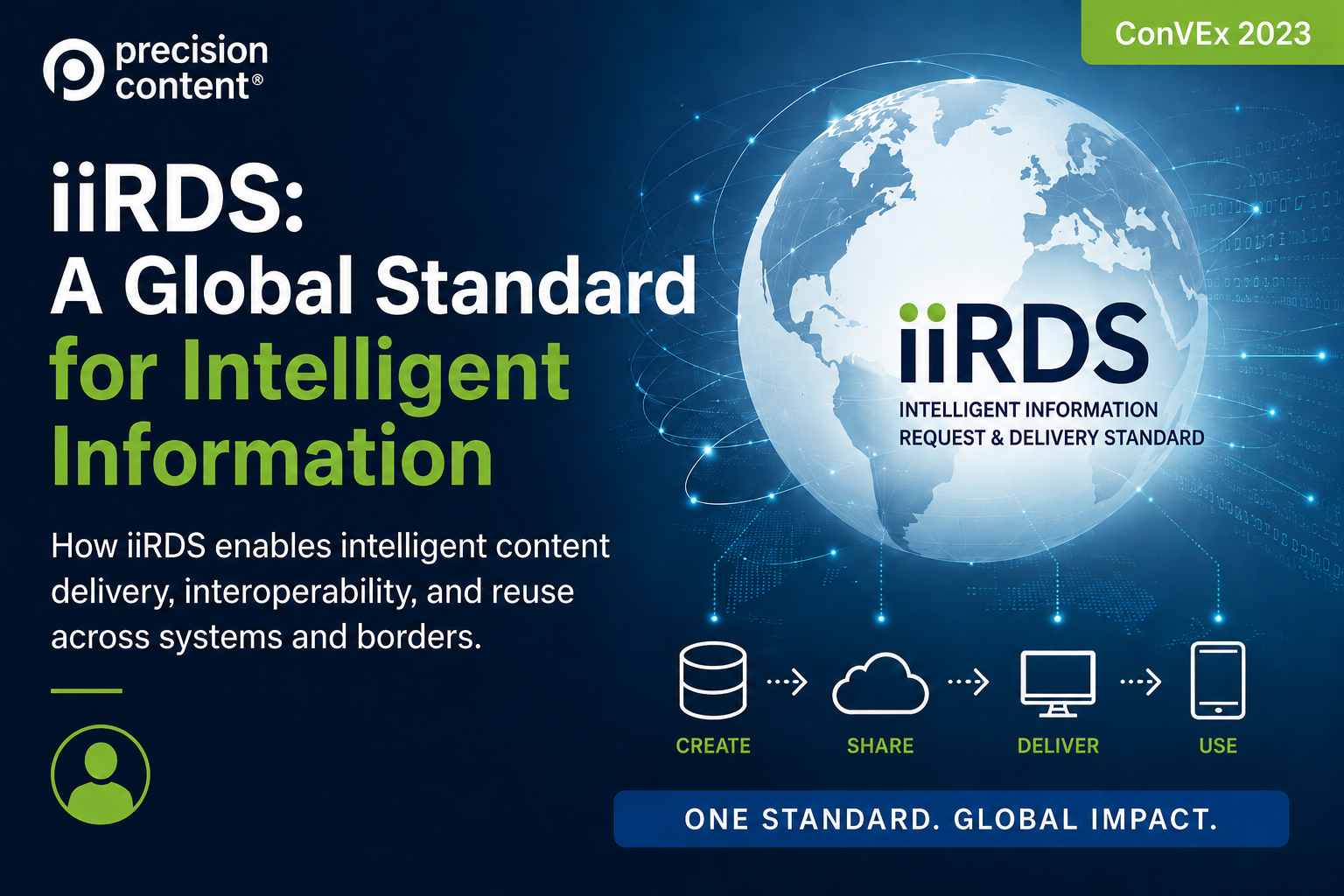 Building Intelligent Content with iiRDS